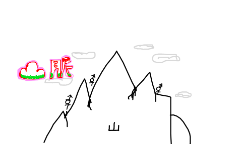 女装山脉